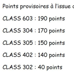 Points